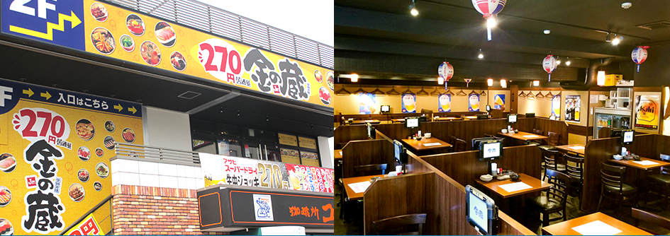 金の蔵Ｊｒ 写真